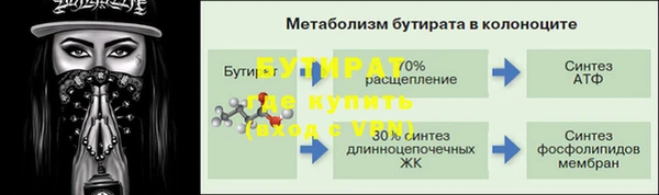 бутик Абаза
